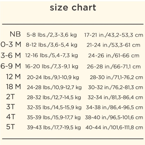 Gerber Baby Floral Onesie Bundle Pack of 4 Baby Bodysuits in Organic Cotton - Picture 2 of 2